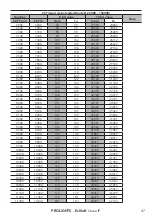 Предварительный просмотр 49 страницы ProLights EclSoft LinearIP User Manual