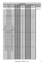 Предварительный просмотр 65 страницы ProLights EclSoft LinearIP User Manual