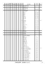 Предварительный просмотр 69 страницы ProLights EclSoft LinearIP User Manual