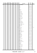 Предварительный просмотр 71 страницы ProLights EclSoft LinearIP User Manual