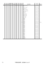 Предварительный просмотр 72 страницы ProLights EclSoft LinearIP User Manual