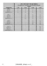 Предварительный просмотр 74 страницы ProLights EclSoft LinearIP User Manual