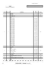 Предварительный просмотр 76 страницы ProLights EclSoft LinearIP User Manual