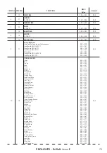 Предварительный просмотр 77 страницы ProLights EclSoft LinearIP User Manual