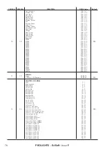 Предварительный просмотр 78 страницы ProLights EclSoft LinearIP User Manual