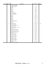 Предварительный просмотр 79 страницы ProLights EclSoft LinearIP User Manual