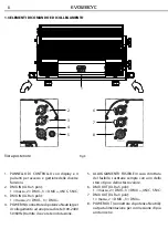 Предварительный просмотр 8 страницы ProLights EVO128CYC User Manual