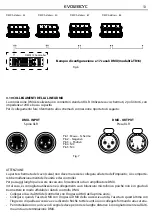 Предварительный просмотр 13 страницы ProLights EVO128CYC User Manual