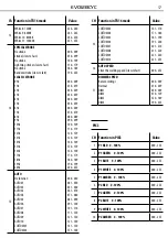 Предварительный просмотр 17 страницы ProLights EVO128CYC User Manual