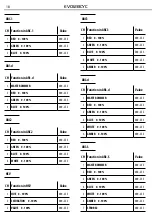 Предварительный просмотр 18 страницы ProLights EVO128CYC User Manual