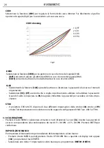 Предварительный просмотр 20 страницы ProLights EVO128CYC User Manual