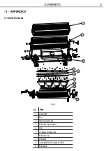 Предварительный просмотр 23 страницы ProLights EVO128CYC User Manual