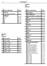 Предварительный просмотр 38 страницы ProLights EVO128CYC User Manual