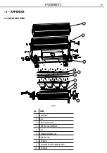 Предварительный просмотр 45 страницы ProLights EVO128CYC User Manual