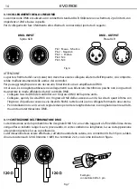 Preview for 14 page of ProLights Evo190E User Manual