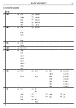 Preview for 11 page of ProLights EVO190EFC User Manual