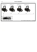 Preview for 14 page of ProLights EVO190EFC User Manual