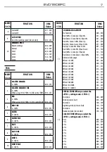 Preview for 17 page of ProLights EVO190EFC User Manual