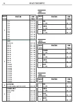 Preview for 18 page of ProLights EVO190EFC User Manual