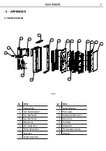 Preview for 17 page of ProLights EVO392FL User Manual