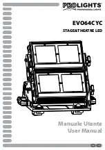 Preview for 1 page of ProLights EVO64CYC User Manual