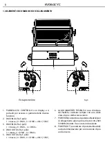 Preview for 8 page of ProLights EVO64CYC User Manual