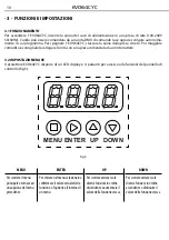 Preview for 10 page of ProLights EVO64CYC User Manual