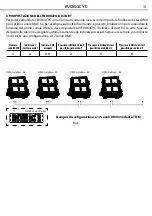 Preview for 13 page of ProLights EVO64CYC User Manual