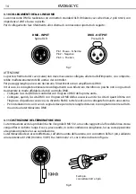 Preview for 14 page of ProLights EVO64CYC User Manual