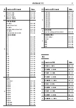 Preview for 17 page of ProLights EVO64CYC User Manual