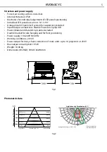 Preview for 31 page of ProLights EVO64CYC User Manual