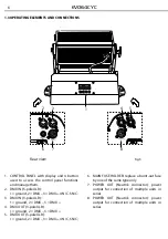 Preview for 32 page of ProLights EVO64CYC User Manual