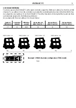 Preview for 37 page of ProLights EVO64CYC User Manual