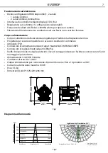 Preview for 7 page of ProLights EVO90F User Manual