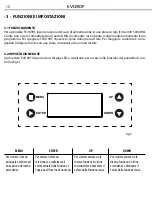 Preview for 10 page of ProLights EVO90F User Manual