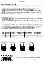 Preview for 14 page of ProLights EVO90F User Manual