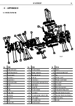 Preview for 19 page of ProLights EVO90F User Manual