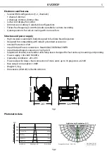 Preview for 25 page of ProLights EVO90F User Manual