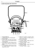 Preview for 26 page of ProLights EVO90F User Manual