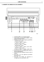 Предварительный просмотр 7 страницы ProLights EXPLO3000D User Manual