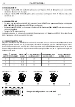 Предварительный просмотр 12 страницы ProLights FLATPAR6H SUPERSLIM LEDPAR User Manual