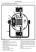 Предварительный просмотр 23 страницы ProLights FLATPAR6H SUPERSLIM LEDPAR User Manual