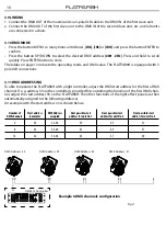 Предварительный просмотр 28 страницы ProLights FLATPAR6H SUPERSLIM LEDPAR User Manual