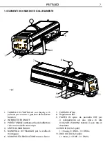 Preview for 7 page of ProLights FS75LED User Manual