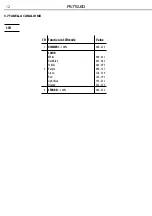 Preview for 12 page of ProLights FS75LED User Manual