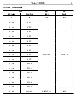 Preview for 13 page of ProLights FULLMOON User Manual