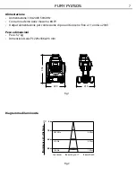 Preview for 7 page of ProLights FURY FY250S User Manual