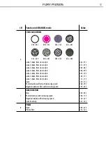 Preview for 17 page of ProLights FURY FY250S User Manual