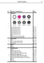 Preview for 19 page of ProLights FURY FY250S User Manual