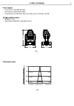 Preview for 29 page of ProLights FURY FY250S User Manual